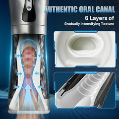 Harley 5-Speed Suction Deep-Throat Automated Oral Masturbators Male Sex Toys