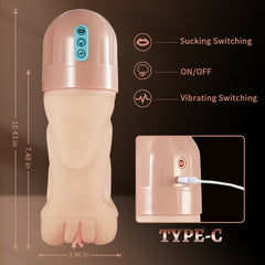 Beate 5 Sucking & 10 Vibrating Vagina Masturbation Cup