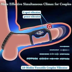 Vibrating Cock Ring for Penis Testicles G Spot Stimulation